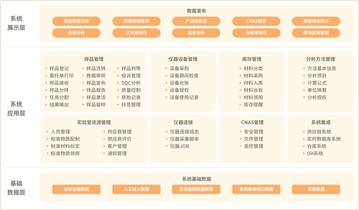 编组 29.png